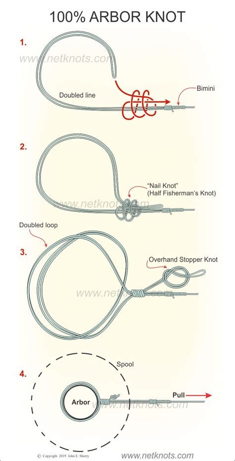 How to tie a 100 Percent Arbor Knot illustrated and explained by NetKnots