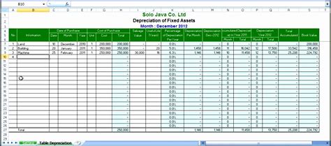 7 Excel Depreciation Template - Excel Templates