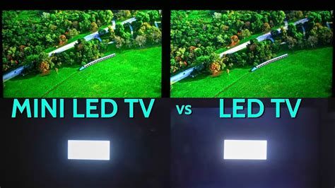 Mini LED TVs vs Standard LED TVs There is a BIG Difference Don't Buy ...