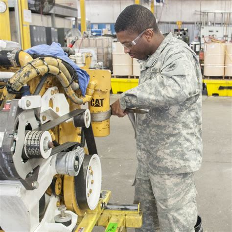 National Guard soldiers learn mechanic skills at ANAD | Article | The United States Army