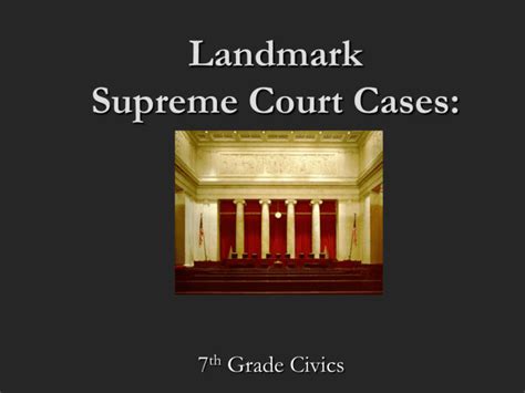 Landmark Supreme Court Cases