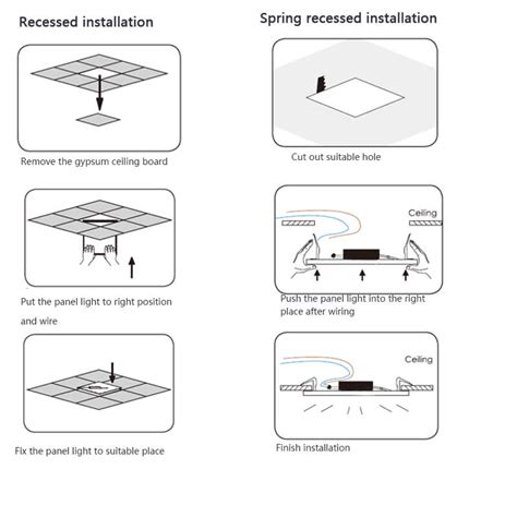 How to install Led Flat Panel Light - Iquarklighting