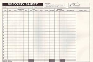 All Weather Rain Gauge Record Sheet