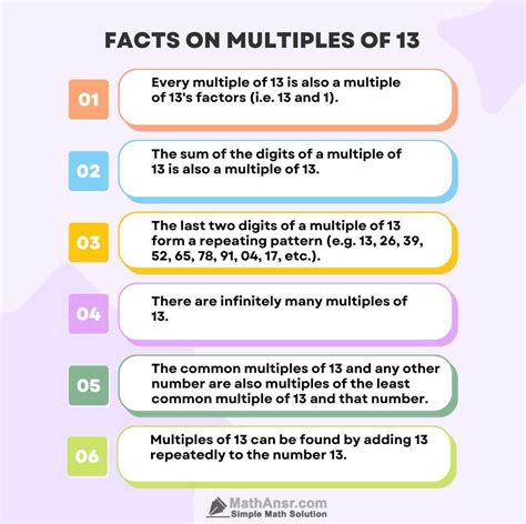 Multiples of 13