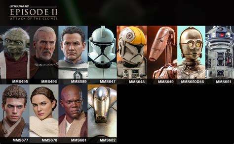 The Hot Toys 1/6 & 1/4 STAR WARS VISUAL CHECKLIST | Collector Freaks ...