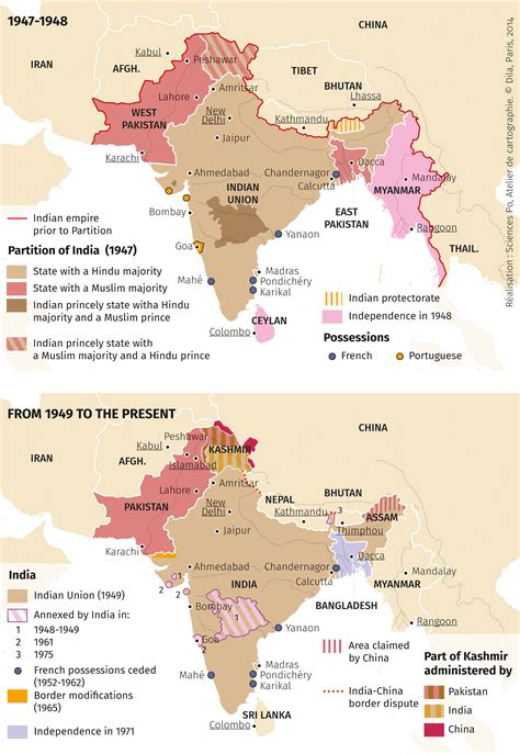 Identity mobilization driving the Partition of India - World Atlas of Global Issues