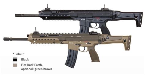 ITAR: SIG Sauer is Out. Withdraws from the German tender | thefirearmblog.com