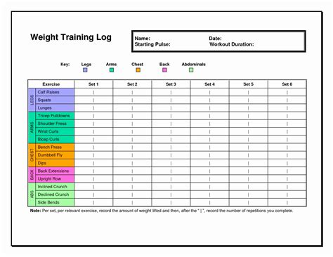 Workout Spreadsheet For Safety Training Tracker Excel Template Employee Free 2010 Workout ...