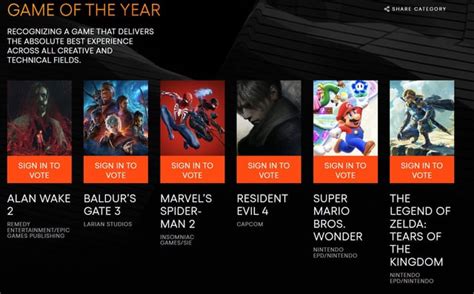 The Game Awards | Game of the Year Nominees : r/playstation