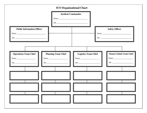 Fill In Organizational Chart Template