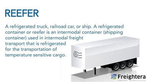 Reefer or Refrigerated Truck Definition - Go Freightera Blog