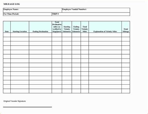 9+ Mileage Reimbursement Template | DocTemplates