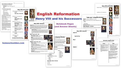 English Reformation: Henry VIII, Edward, Mary, Elizabeth I (Notebook Pages) - Homeschool Den