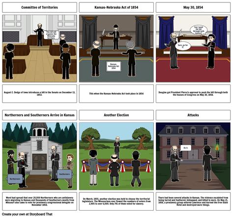 Bleeding Kansas Storyboard por 809f1d02