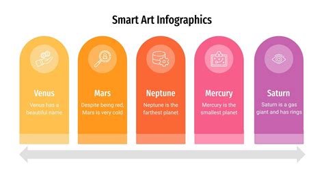 Smart Art Infographics | Google Slides theme & PPT template