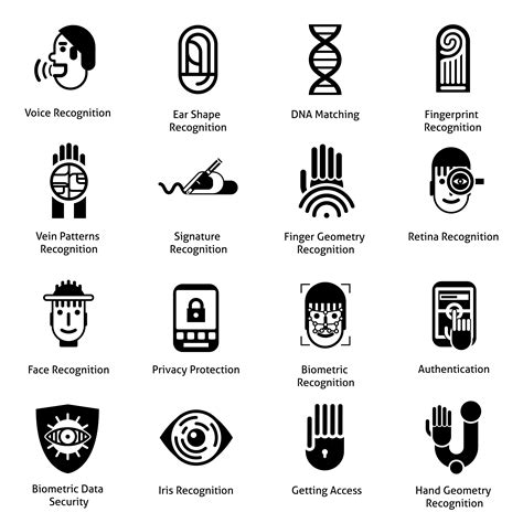 Biometric Authentication Icons Black 435134 Vector Art at Vecteezy