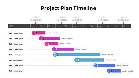 Project Plan Timeline|Tables|Diagram