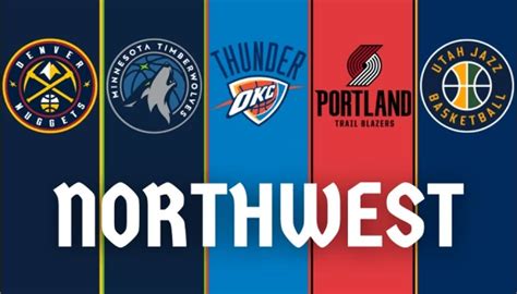 Everything about the NBA's Northwest Division - SportsUnfold