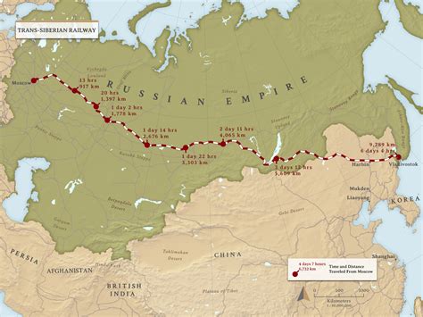 What railway linked moscow and irkutsk in 1900 the trans siberian ...