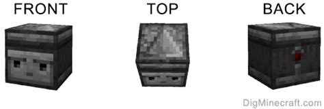 How To Make Observers Work In Minecraft : The texture of the detecting ...