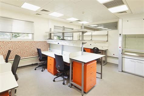 Lab 2 | Our Workplace Design