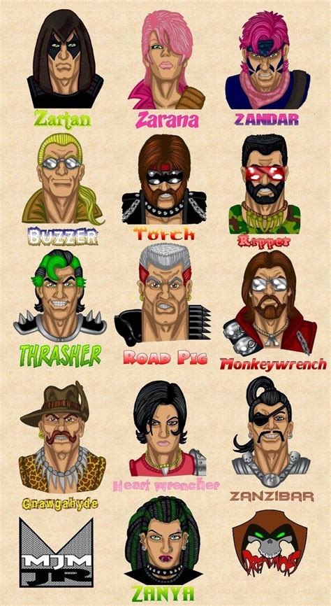 GI Joe Dreadnoks | Gi joe cartoon, Gi joe characters, Gi joe