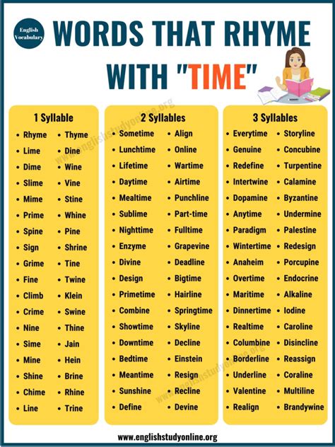 242 Useful Words That Rhyme With Time - English Study Online