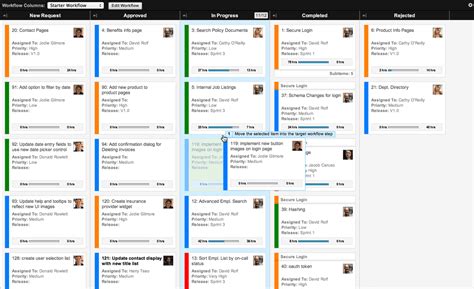 Ideas to build a Kanban Board with Power BI - Microsoft Power BI Community