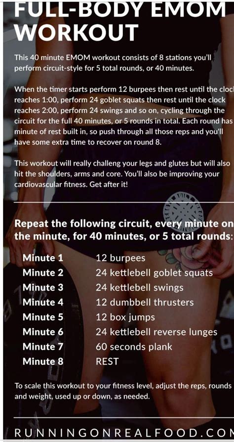 kettlebell cardio,kettlebell training,kettlebell circuit,kettlebell for women #kettlebellcircuit ...