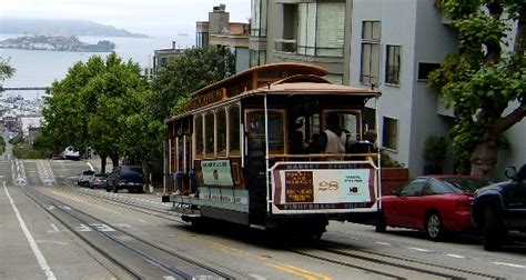 San Francisco Cable Cars - Tickets & Avoiding The Line | Free-City ...