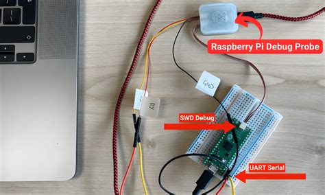 Raspberry Pi Debug Probe - Embarcados