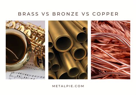 Brass vs Bronze vs Copper: What's the Difference - Metal Pie