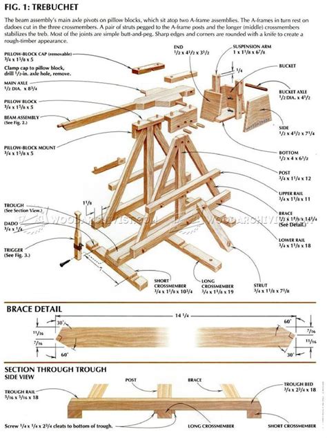 Image result for trebuchet plans | Wooden toys plans, Wood toys, Wooden diy