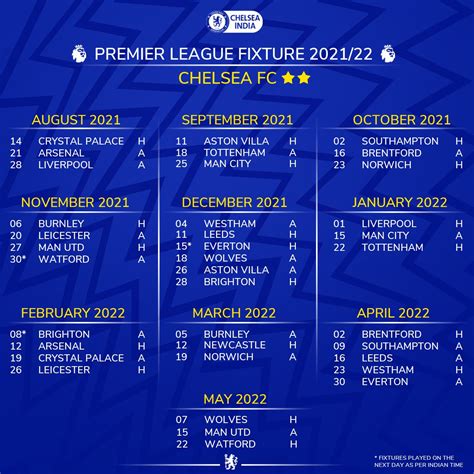 Epl Fixtures 2021-22 - Izulkafli15iskl