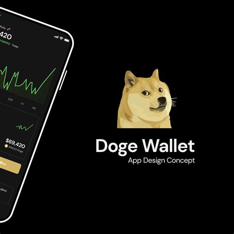 Doge Wallet on Behance