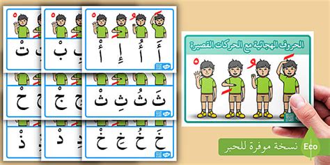 بطاقات الحروف العربية الحركات القصيرة: تشكيل الحروف العربية