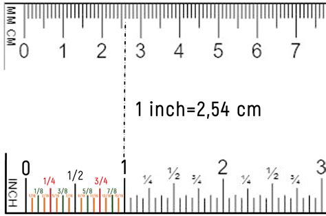 3 5 Inches In Cm - Asking List