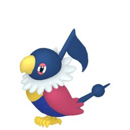 Chatot sprites gallery | Pokémon Database