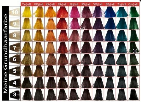 Image result for kevin murphy hair dye color chart Redken Color Chart, Hair Dye Color Chart ...