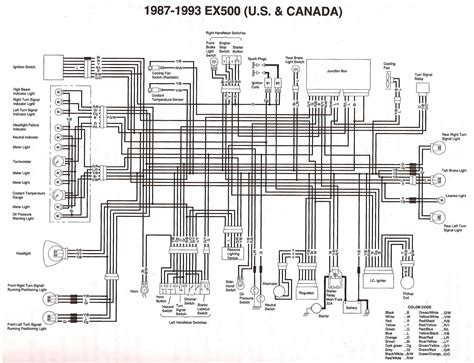 Kawasaki Ninja 500 Wiring Diagram - Wiring Diagram