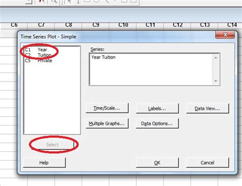 Timeplot / Time Series: Definition, Examples & Analysis - Statistics How To