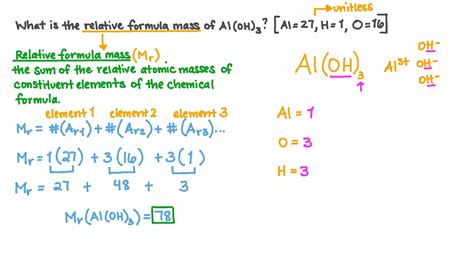 Aluminum Hydroxide Molar Mass - NikolaimcyRowland