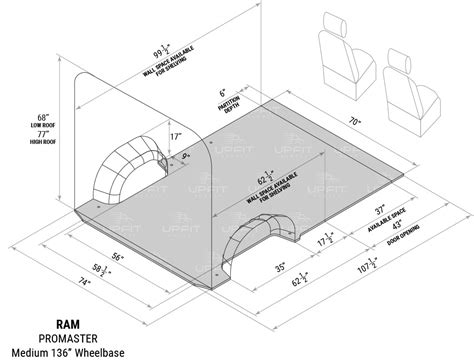 Dodge Ram 2500 Interior Dimensions | Psoriasisguru.com