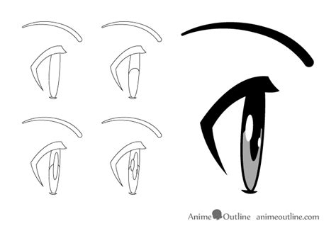 How to Draw Anime & Manga Eyes - Side View - AnimeOutline