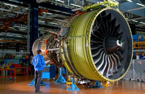 Type Of Airplane Engines