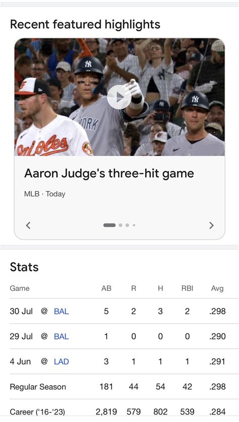Google Search Recent Featured Highlights For Major League Baseball