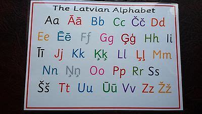 The LATVIAN Alphabet -A4 Laminated Poster - Letters- Learn a language ...