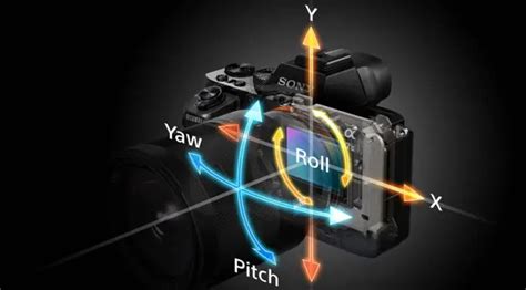 What is Image Stabilization and How Does Image Stabilization Work?