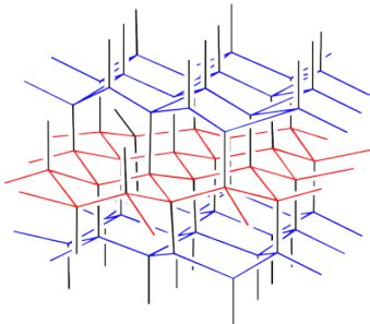 9.2: Other Forms of Carbon - Chemistry LibreTexts