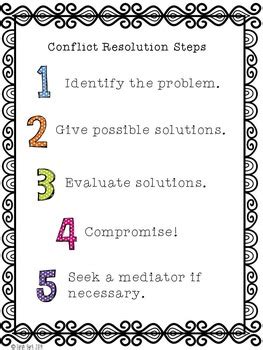 Conflict Resolution Steps Poster - FREE by Sarah Burk | TpT